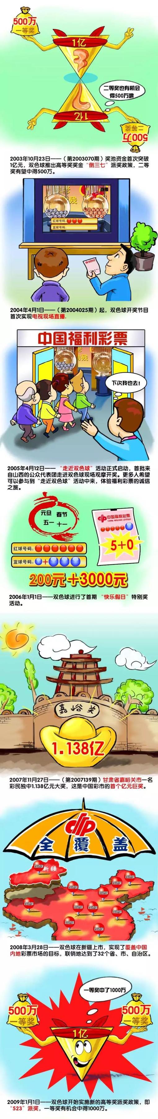 为了让更多的电影爱好者能够参与真正的电影项目，提供展示才华的平台，2018年我们正式开始举办48小时电影节